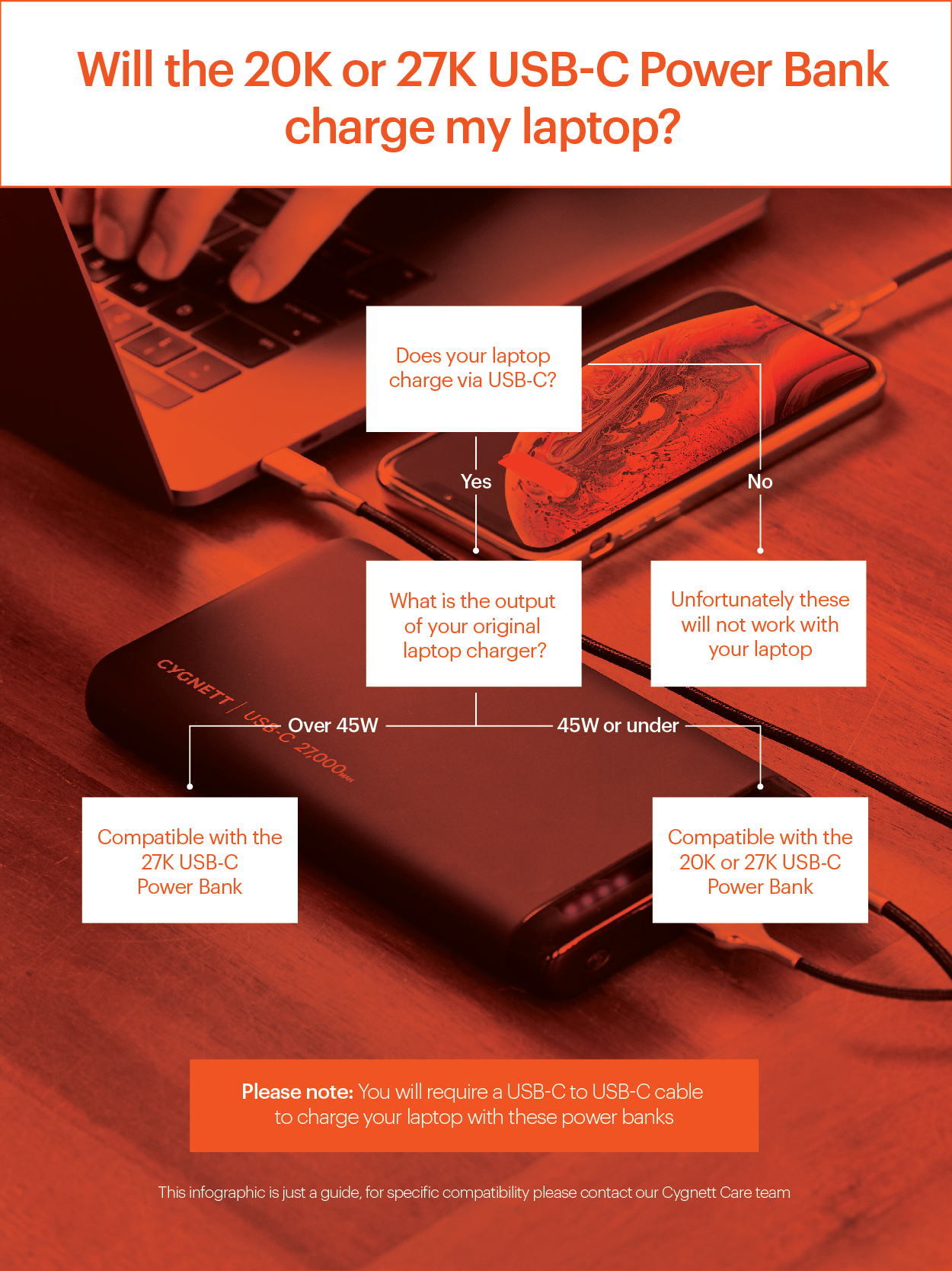 Will_the_20k_or_27k_charge_my_laptop_infographic_-_150dpi.jpg
